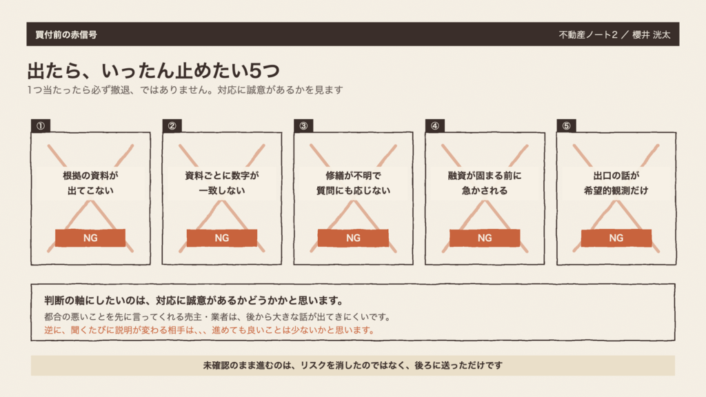図2　出たら、いったん止めたい5つ