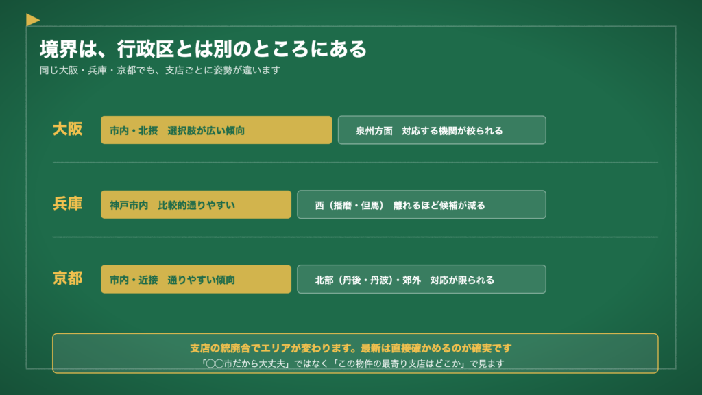 図2　境界は、行政区とは別のところにある