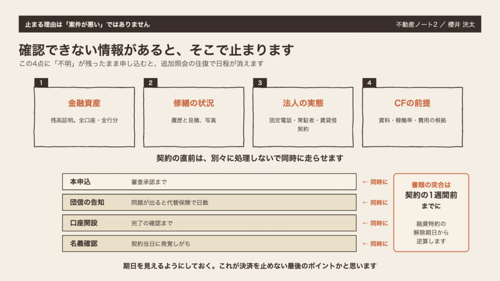 図2　確認できない情報があると、そこで止まります