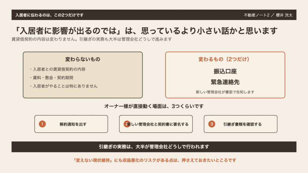 図1　入居者に伝わるのは、この2つだけです